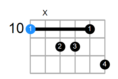 DM9 Chord